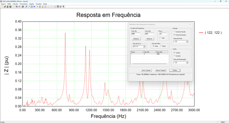 Interface para o traçado de respostas em frequência